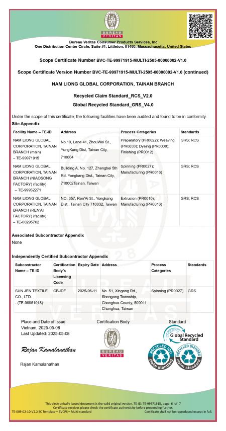 GRS Certified Membrane